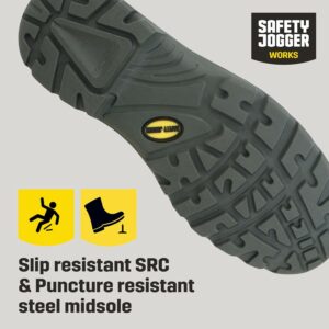 Chaussures de sécurité 2026 avec semelle antidérapante SRC et protection anti-perforation, conçue pour une excellente adhérence sur chantier.
