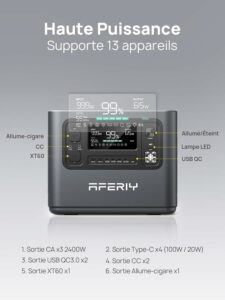 Générateur électrique portable AFERIY 2400W affichant ses ports de sortie et sa haute puissance compatible avec plusieurs appareils.
