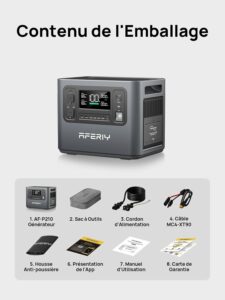 Contenu du pack station électrique portable AFERIY 2400W avec générateur, câbles, housse et accessoires inclus.
