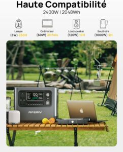 Station électrique portable AFERIY 2400W 2048Wh utilisée en camping pour alimenter ordinateur portable et appareils extérieurs.