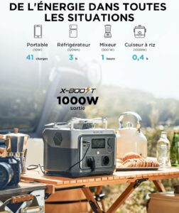 Station électrique portable EcoFlow RIVER 2 Max 1000W alimentant plusieurs appareils en camping et rénovation.