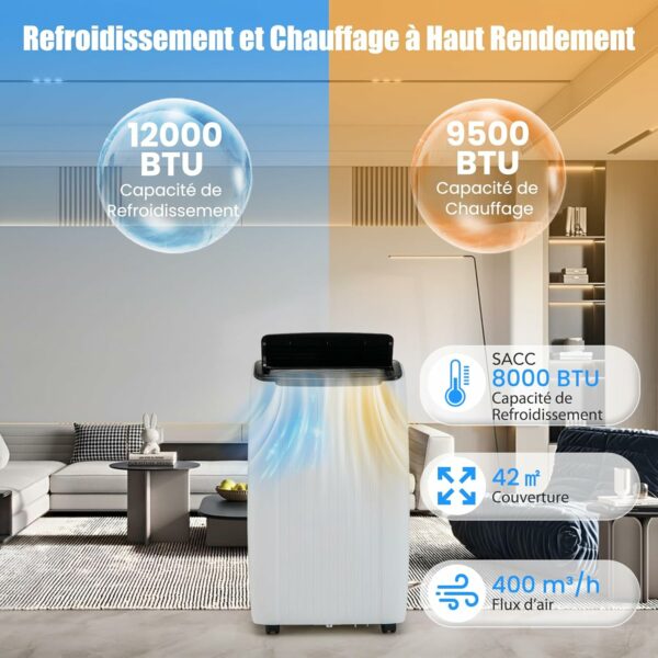 RELAX4LIFE Climatiseurs Mobiles Silencieux 6 en 1, Climatiseur Portable, Refroidisseur, Ventilateur, Déshumidificateur, Chauffage, Auto, Mode Nuit, Clim Mobile, Faible Conso, Évacuation, Wifi, 42m²