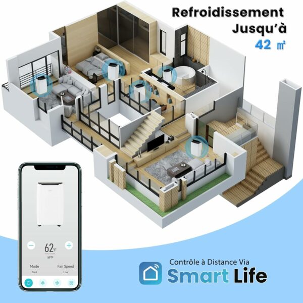 RELAX4LIFE Climatiseurs Mobiles Silencieux 6 en 1, Climatiseur Portable, Refroidisseur, Ventilateur, Déshumidificateur, Chauffage, Auto, Mode Nuit, Clim Mobile, Faible Conso, Évacuation, Wifi, 42m²