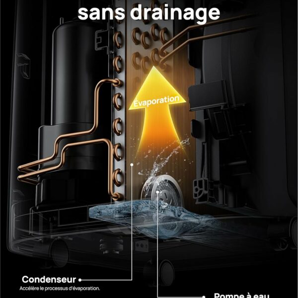 Dreo Climatiseurs mobiles portable 10 000 BTU pour chambre, refroidissement sans drainage, silencieux, contrôle par application/voix, minuterie 24h, avec ventilateur
