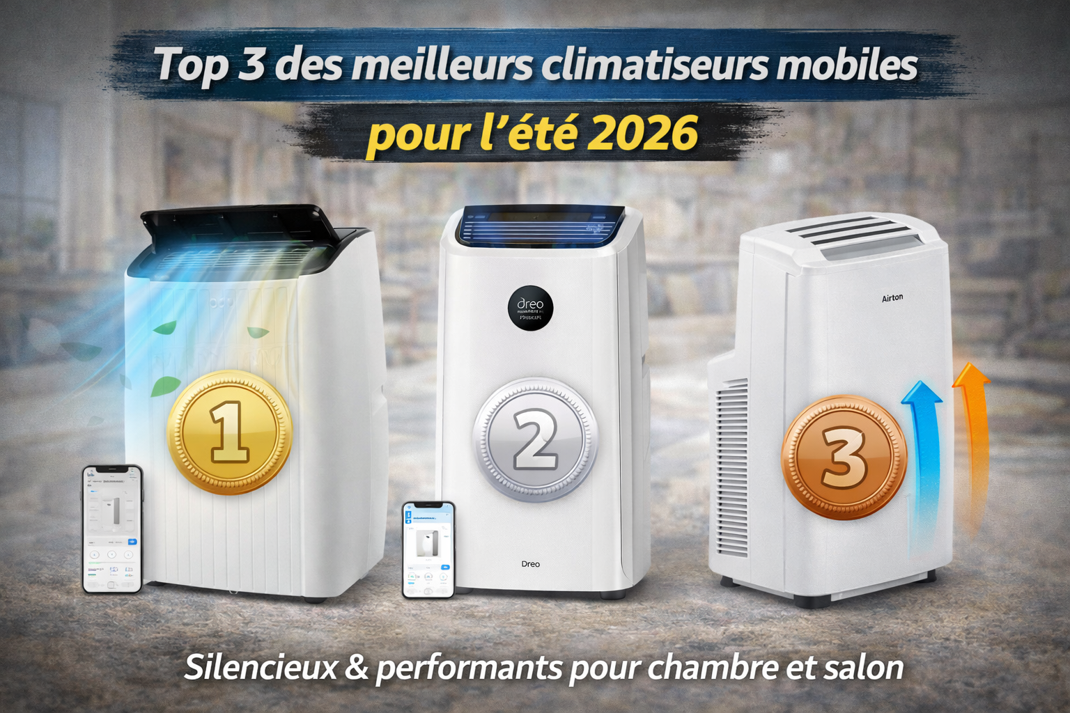 Lire la suite à propos de l’article Top 3 des meilleurs climatiseurs mobiles pour l’été 2026